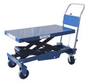 Тележки гидравлические